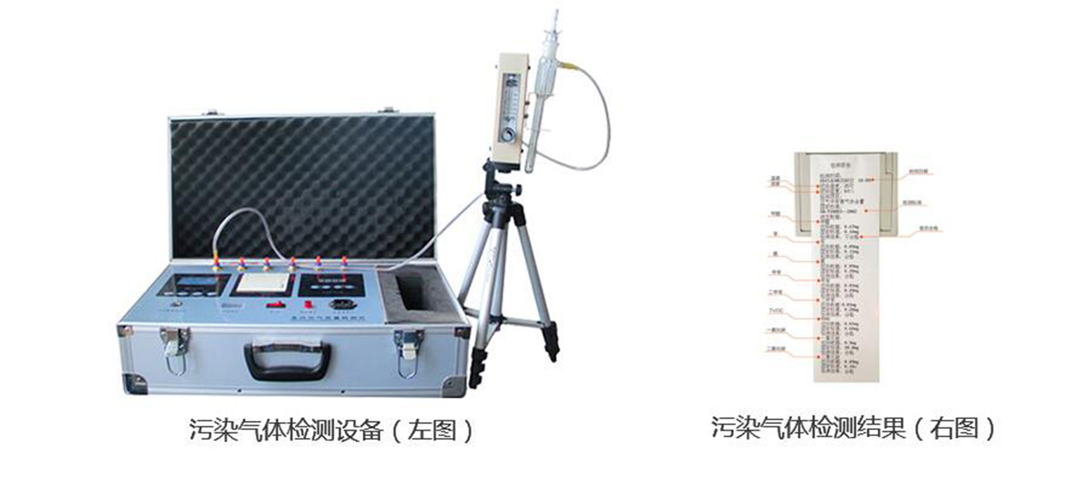 室内环保检测仪器与汽车烟嘴怎么用