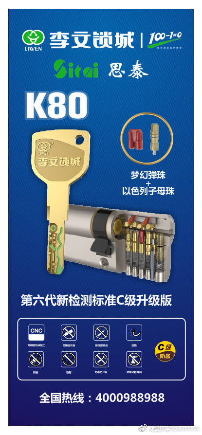 案例4