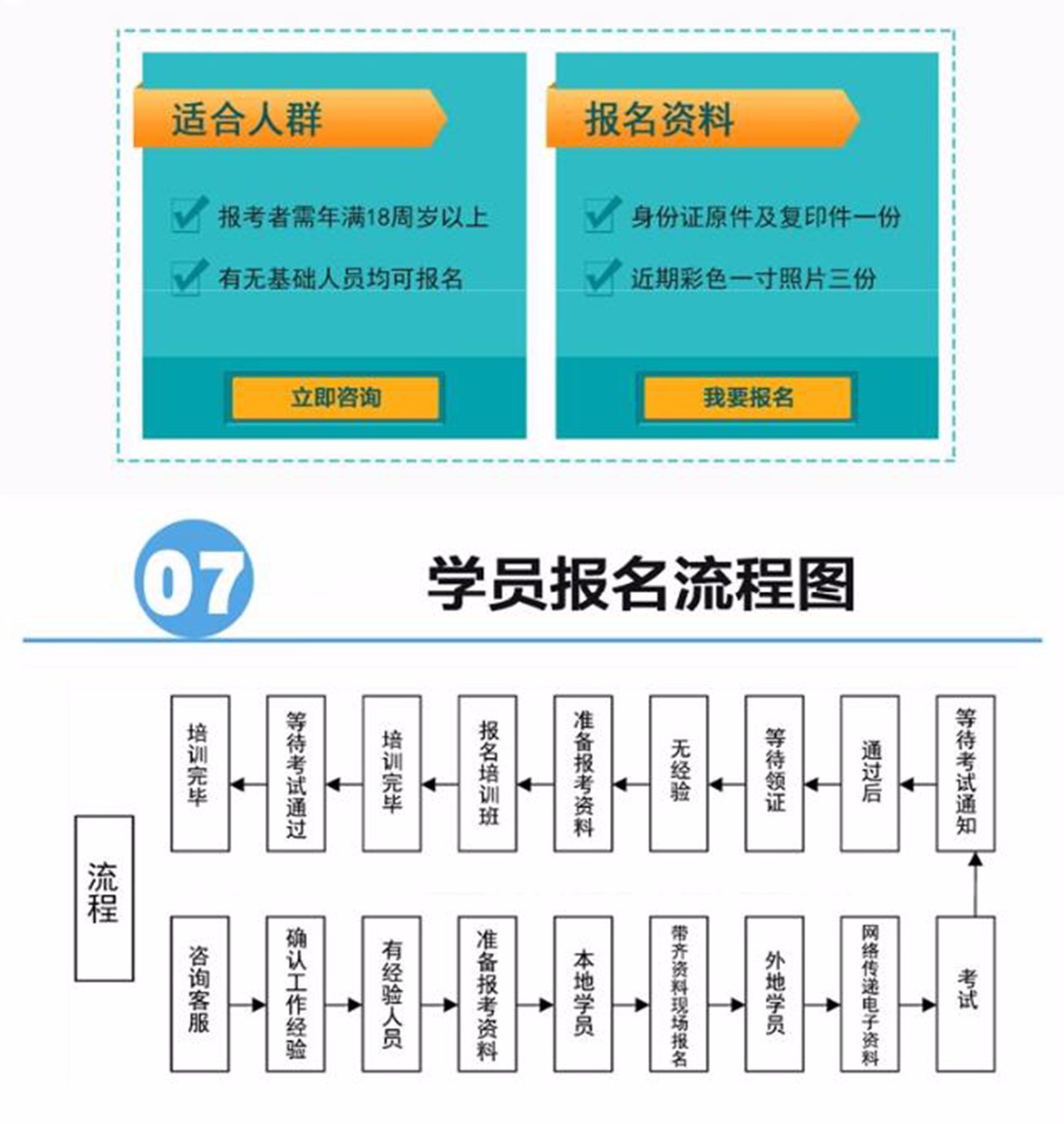 1-5